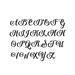 Examples of monogram letters for our script monogram metal sign.